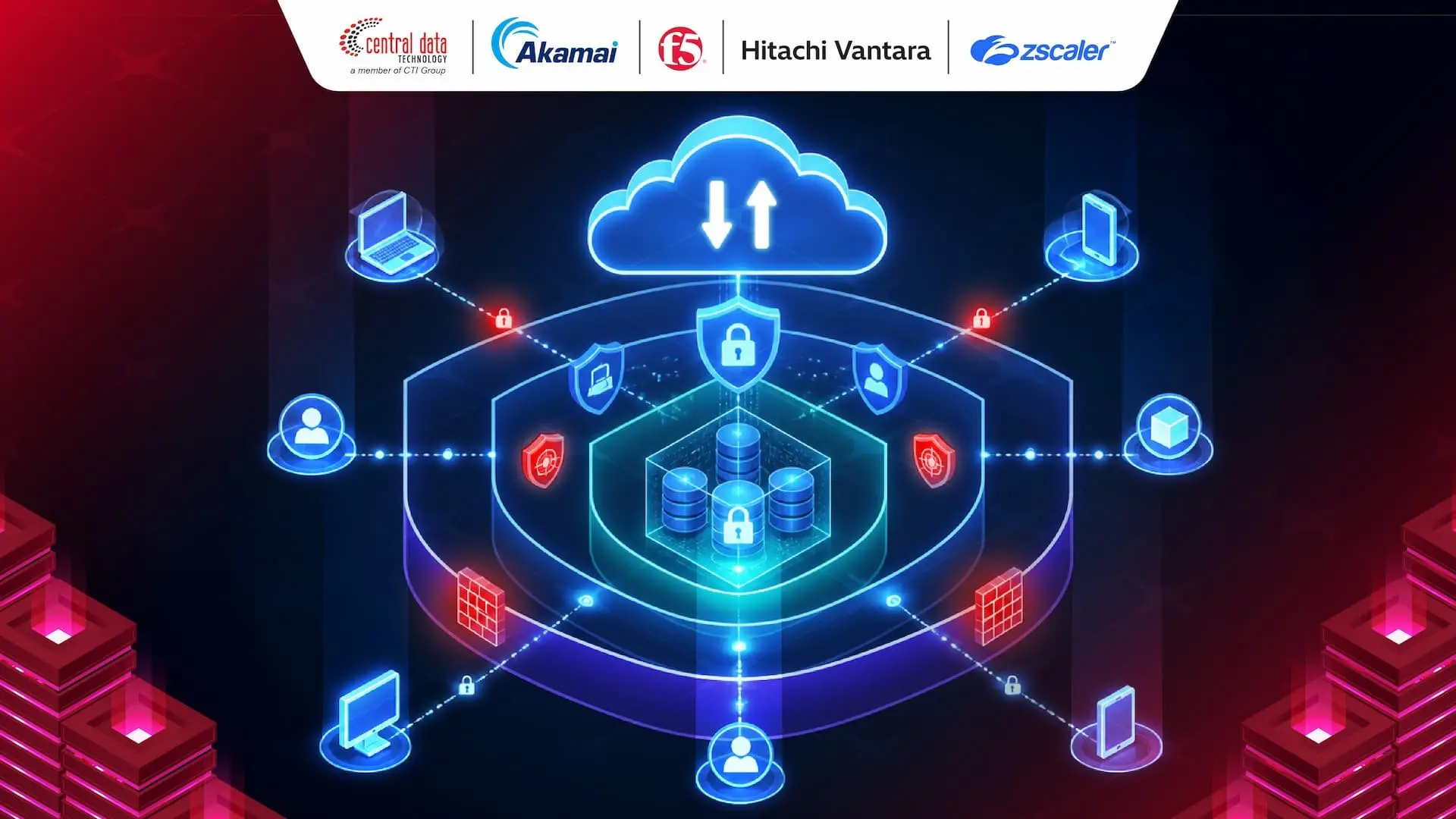 Securing Distributed Cloud Infrastructure with Zero Trust: An Enterprise Security Guide