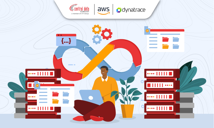 Mengenal Apa itu DevOps: Definisi, Cara Kerja, dan Mengapa Penting dalam Pengelolaan dan Pengembangan Software