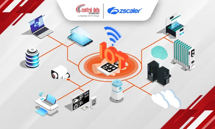 What is the Internet of Things (IoT): Definition, How It Works, Examples, and Challenges