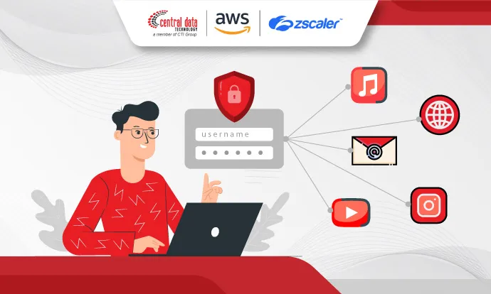 Everything You Should Know About Single Sign-On (SSO)