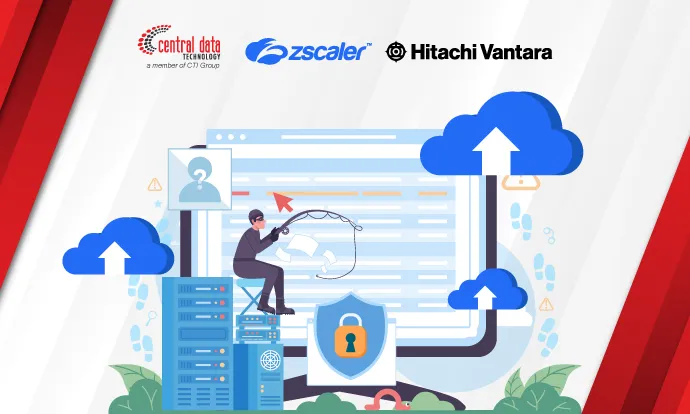101 Data Loss Prevention to Shield Every Company Cybersecurity