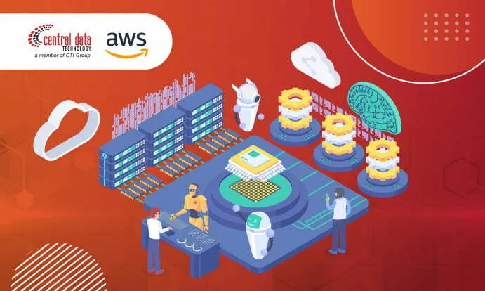 Discover the 4 Benefits of AWS Machine Learning for Your Business