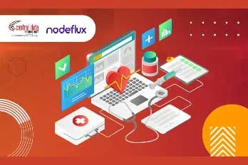 Sistem Informasi Manajemen Rumah Sakit Kunci Smart Hospital