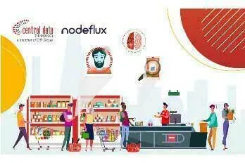 Smart Retail, Teknologi Canggih Penyelamat Industri Ritel