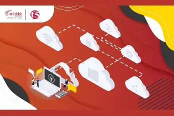 F5 Distributed Cloud WAAP, Solusi Proteksi Aplikasi Web dan API di Era Digital