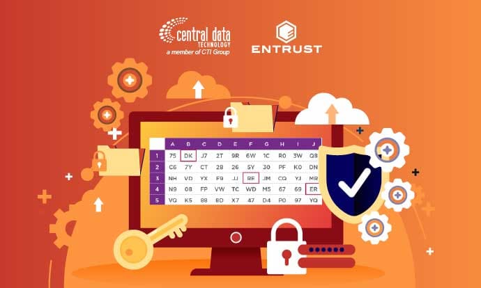 Solusi Grid card authentication Entrust