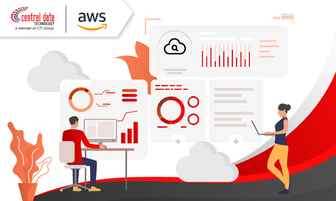 Mengenal Amazon Cloudwatch, Layanan Cloud Monitoring dari AWS