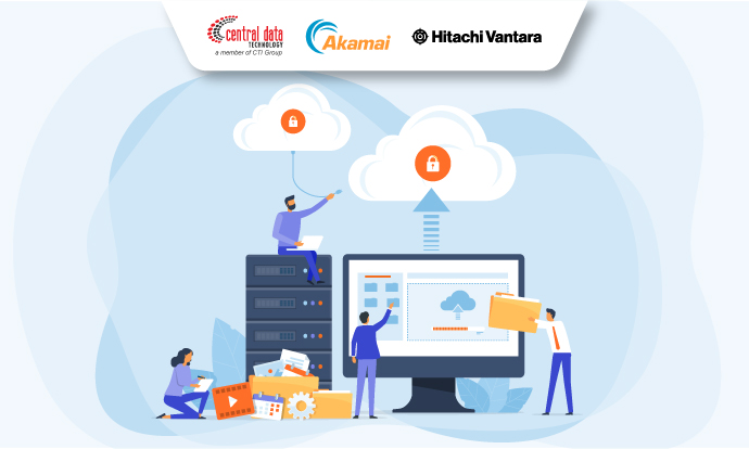 Cloud Backup, Pengertian, Cara Kerja dan Contoh Penerapannya