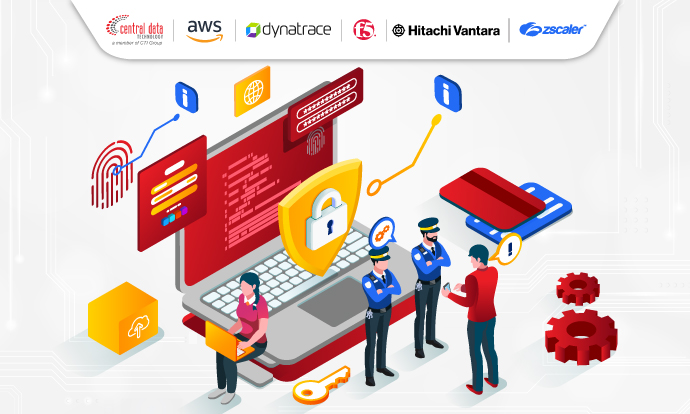 Security Doesn't Come Without Design Understand 4 Important Steps for Effective Security Risk Assessment