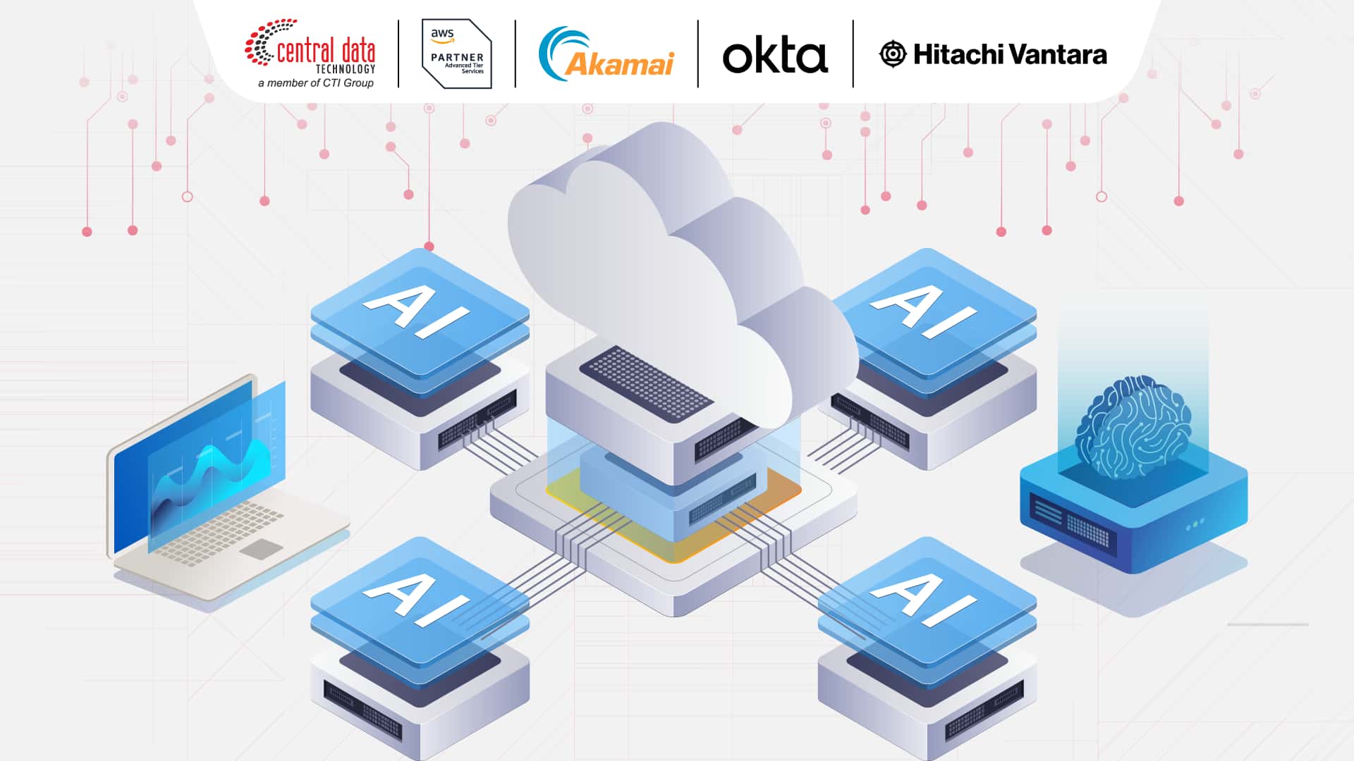 Cloud AI Rahasia di Balik Bisnis yang Bergerak Lebih Cepat dan Cerdas