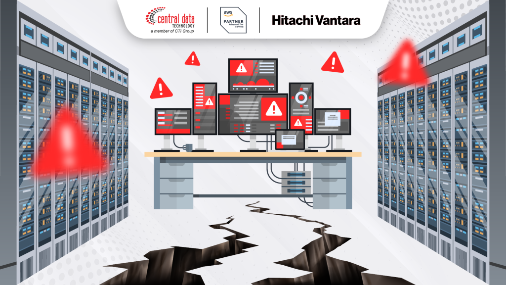 Russia Earthquake Strikes, A Wake-Up Call for Your Business to Prioritize Disaster Recovery and Continuity