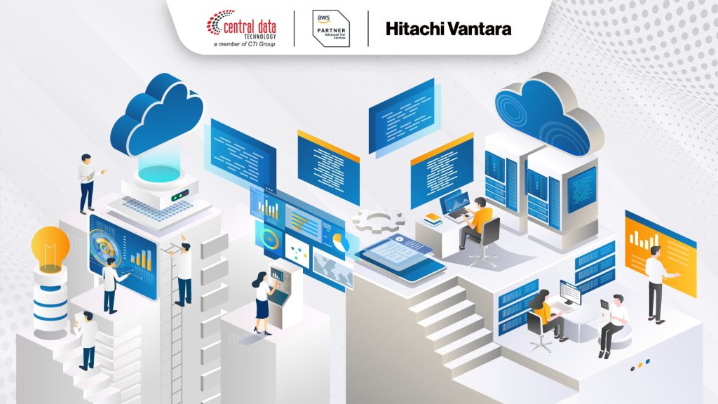 Inilah Pentingnya Enterprise Cloud Backup Solution! Cegah Data Sensitif Hilang