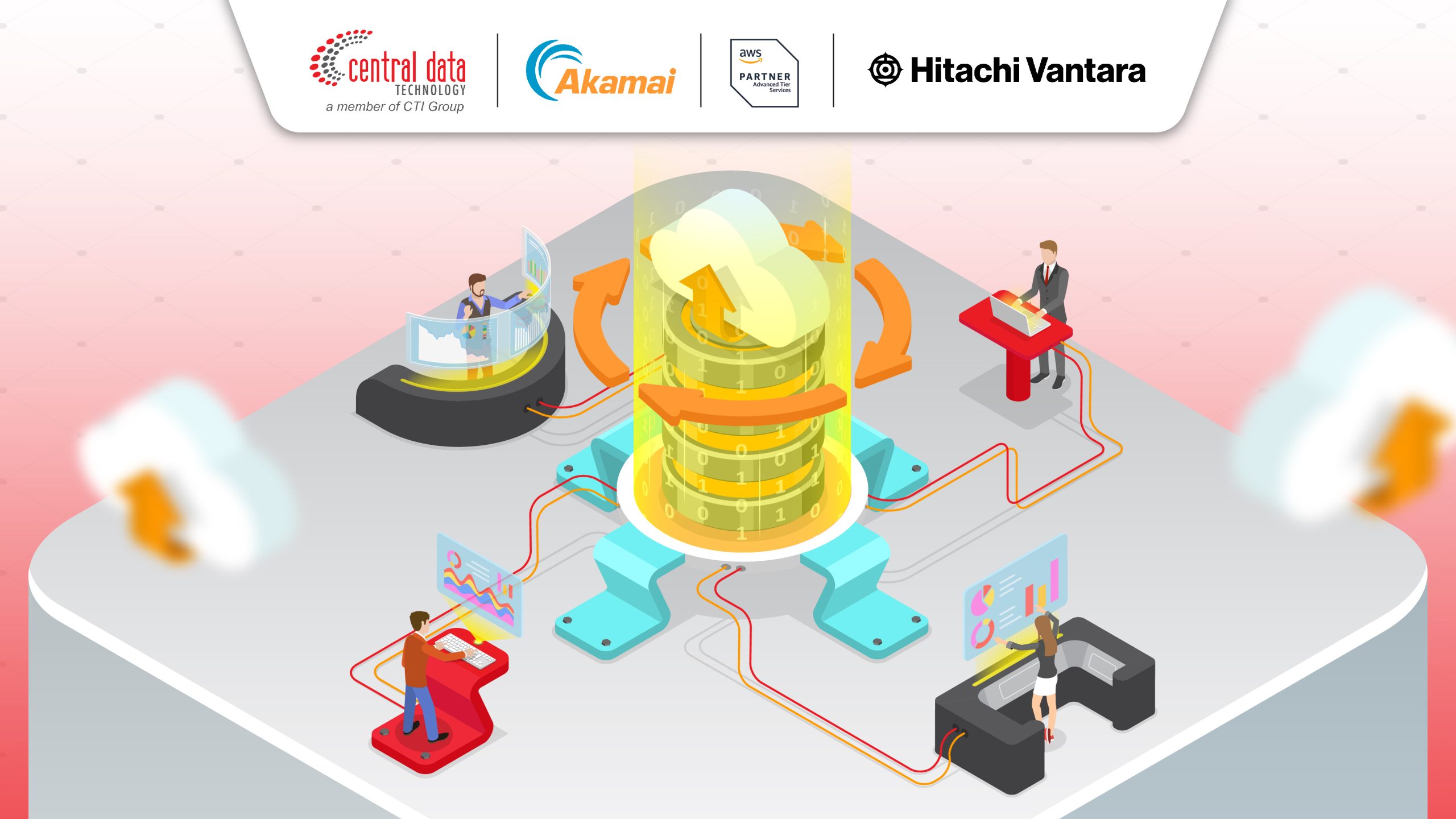 Mengapa Cloud Backup and Recovery Penting untuk Lindungi Data Bisnis dari Kegagalan Sistem dan Serangan Siber?
