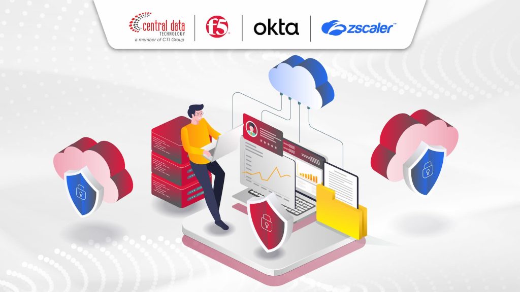 Cloud Native Security: Solusi Cerdas untuk Lindungi Aplikasi Cloud Anda