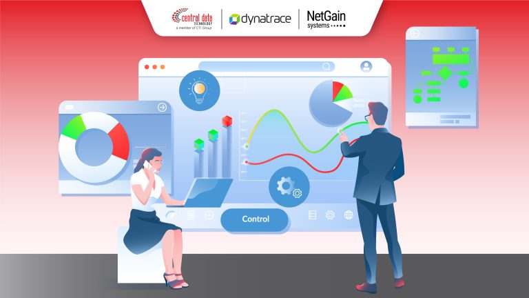 Monitoring as a Service (MaaS)